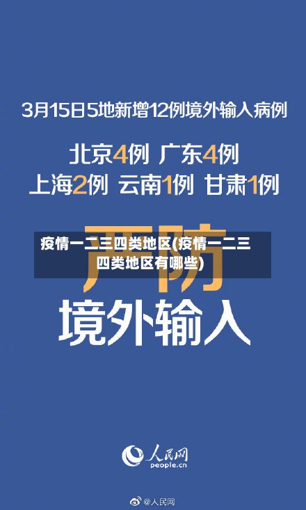 疫情一二三四类地区(疫情一二三四类地区有哪些)