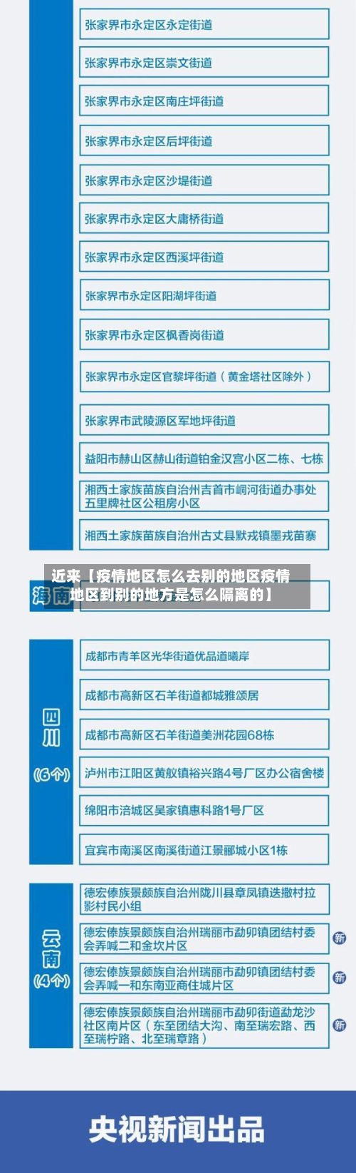 近来【疫情地区怎么去别的地区疫情地区到别的地方是怎么隔离的】