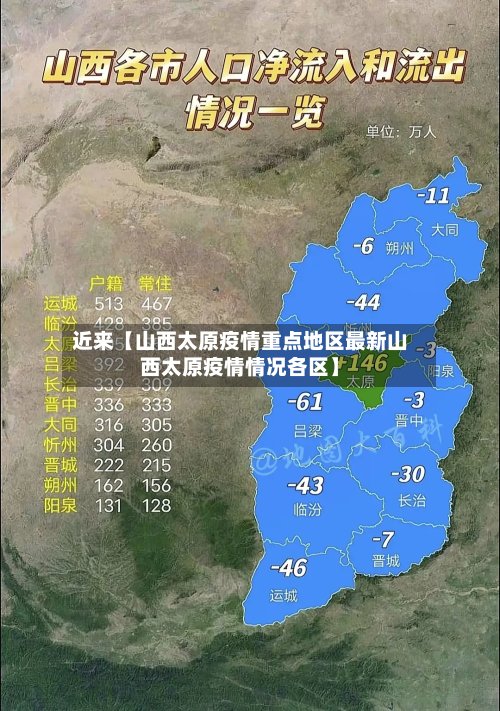 近来【山西太原疫情重点地区最新山西太原疫情情况各区】