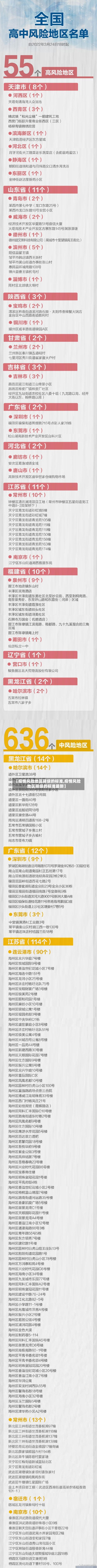 【疫情风险地区降级的标准,疫情风险地区降级的标准最新】-第2张图片