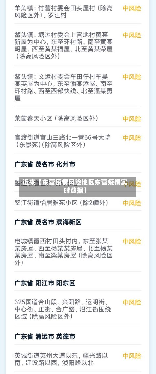 近来【东营疫情风险地区东营疫情实时数据】