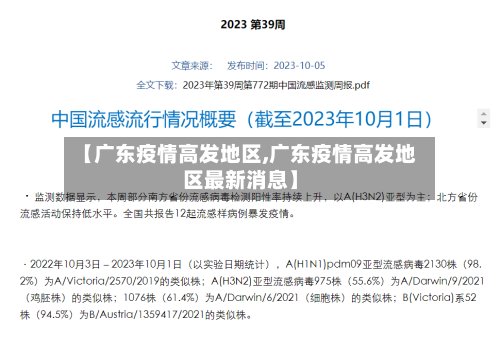 【广东疫情高发地区,广东疫情高发地区最新消息】-第2张图片