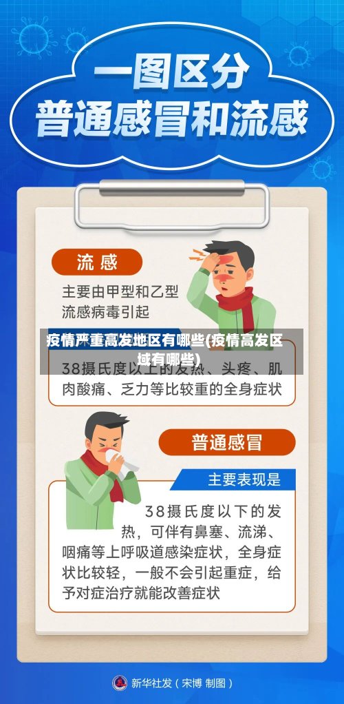 疫情严重高发地区有哪些(疫情高发区域有哪些)-第3张图片