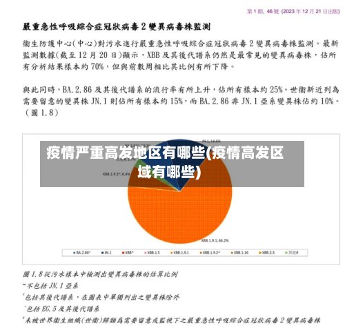 疫情严重高发地区有哪些(疫情高发区域有哪些)-第2张图片