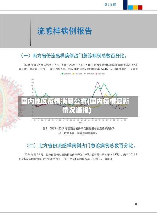 国内地区疫情消息公布(国内疫情最新情况通报)