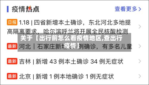 关于【出行前怎么看疫情地区,查出行疫情】