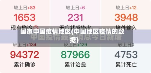 国家中国疫情地区(中国地区疫情的数据)