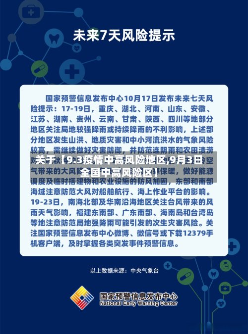 关于【9.3疫情中高风险地区,9月3日全国中高风险区】