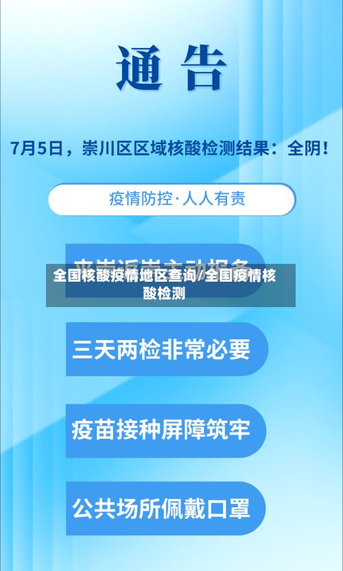 全国核酸疫情地区查询/全国疫情核酸检测-第2张图片