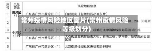 常州疫情风险地区图片(常州疫情风险等级划分)-第2张图片