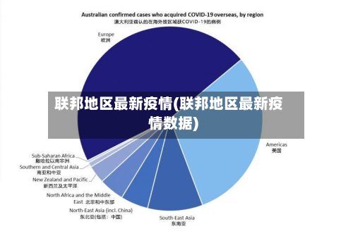 联邦地区最新疫情(联邦地区最新疫情数据)-第2张图片