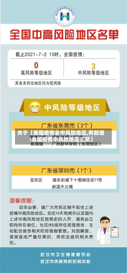 关于【我国疫情全中风险地区,有新增!全国疫情中风险地区汇总】