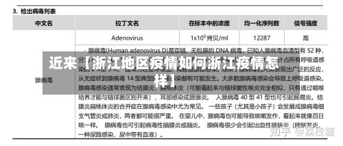 近来【浙江地区疫情如何浙江疫情怎样】