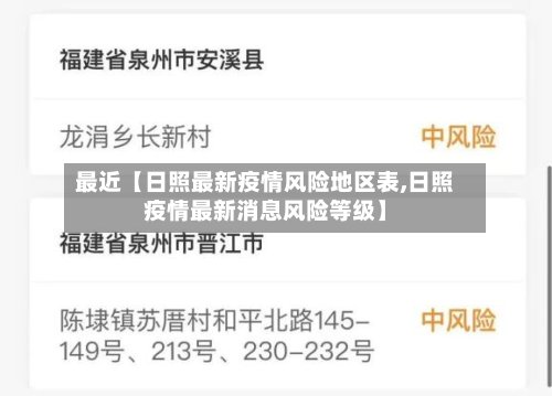 最近【日照最新疫情风险地区表,日照疫情最新消息风险等级】-第2张图片
