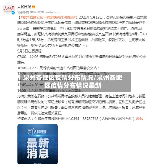 泉州各地区疫情分布情况/泉州各地区疫情分布情况最新-第2张图片