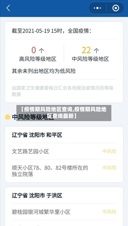 【疫情期风险地区查询,疫情期风险地区查询最新】