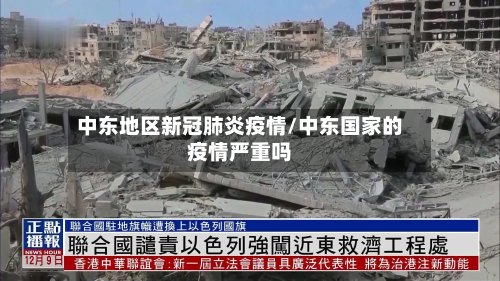 中东地区新冠肺炎疫情/中东国家的疫情严重吗
