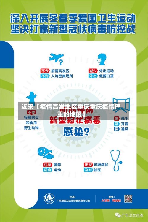 近来【疫情高发地区重庆重庆疫情严重的地区】-第2张图片