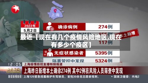 最近【现在有几个疫情风险地区,现在有多少个疫区】-第2张图片