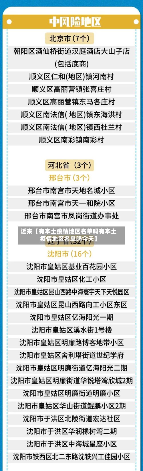 近来【有本土疫情地区名单吗有本土疫情地区名单吗今天】-第3张图片