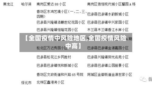 【全国疫情中风险地区,全国疫情风险中高】