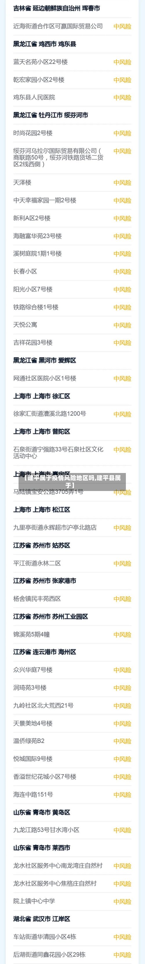 【建平属于疫情风险地区吗,建平县属于】-第2张图片
