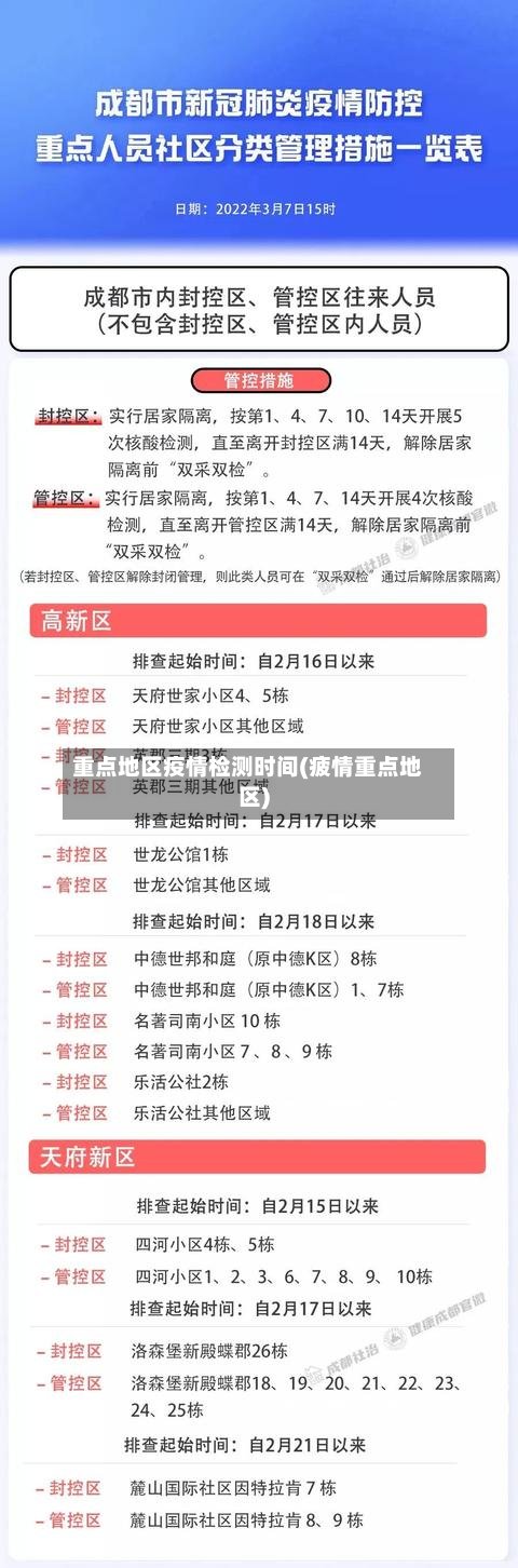 重点地区疫情检测时间(疲情重点地区)