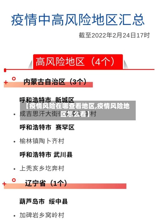 【疫情风险在哪查看地区,疫情风险地区怎么看】