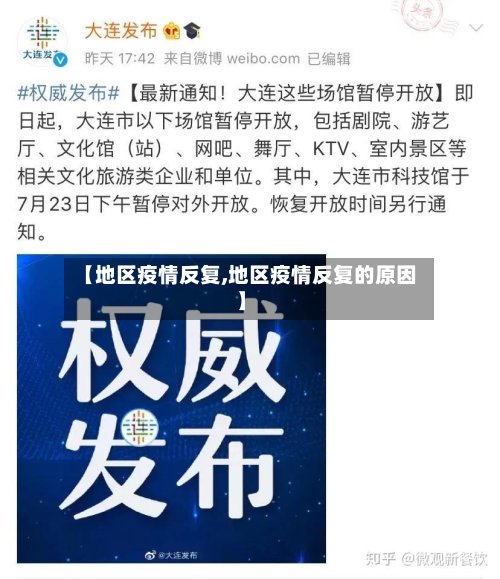 【地区疫情反复,地区疫情反复的原因】-第3张图片