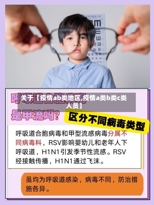 关于【疫情ab类地区,疫情a类b类c类人员】