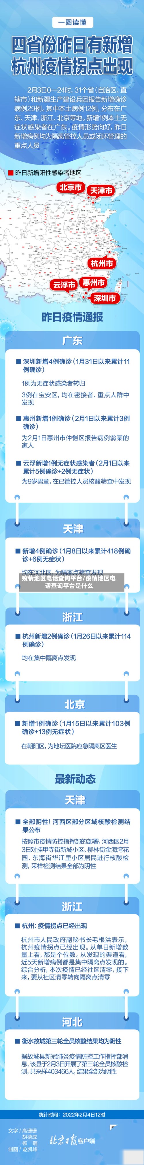疫情地区电话查询平台/疫情地区电话查询平台是什么