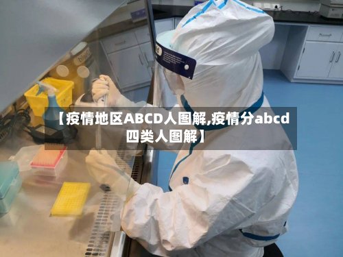 【疫情地区ABCD人图解,疫情分abcd四类人图解】-第3张图片