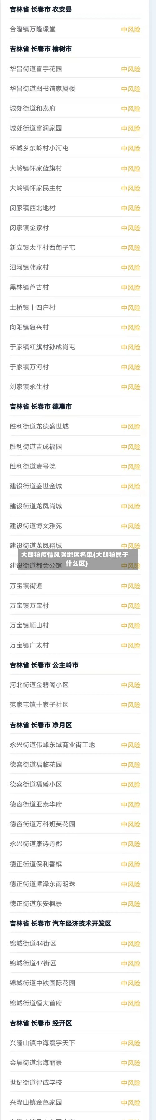 大朗镇疫情风险地区名单(大朗镇属于什么区)