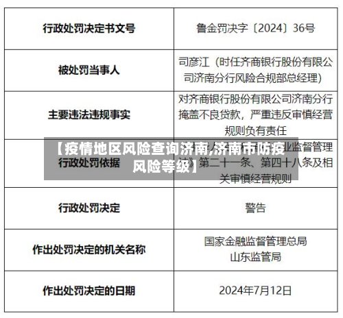 【疫情地区风险查询济南,济南市防疫风险等级】-第2张图片