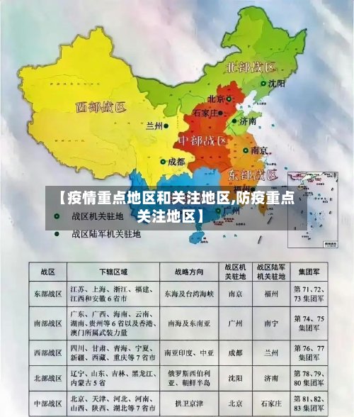 【疫情重点地区和关注地区,防疫重点关注地区】-第2张图片