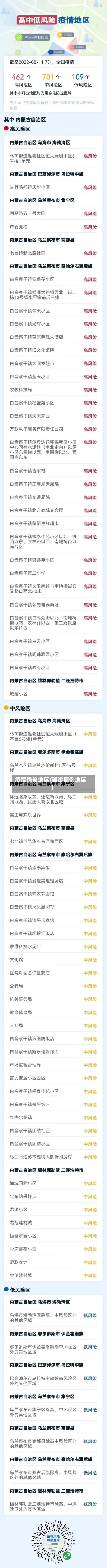 疫情确诊地区(确诊病例地区)
