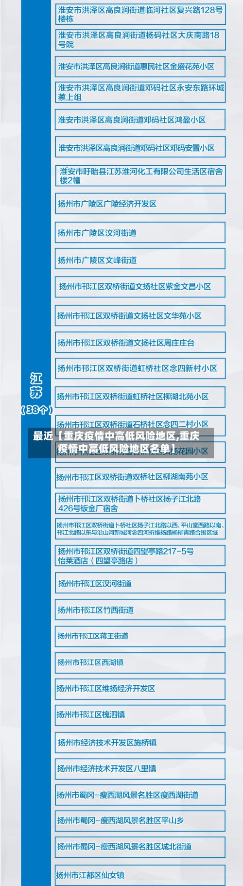 最近【重庆疫情中高低风险地区,重庆疫情中高低风险地区名单】-第2张图片