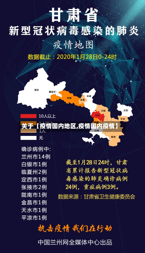 关于【疫情国内地区,疫情国内疫情】-第2张图片
