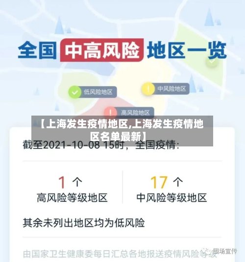 【上海发生疫情地区,上海发生疫情地区名单最新】