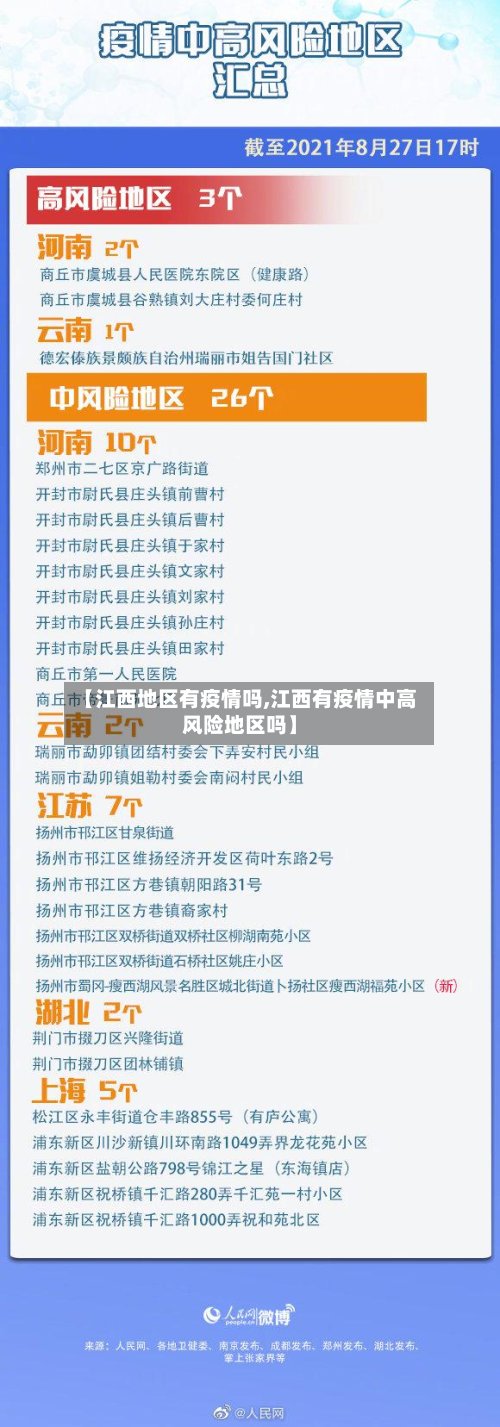 【江西地区有疫情吗,江西有疫情中高风险地区吗】