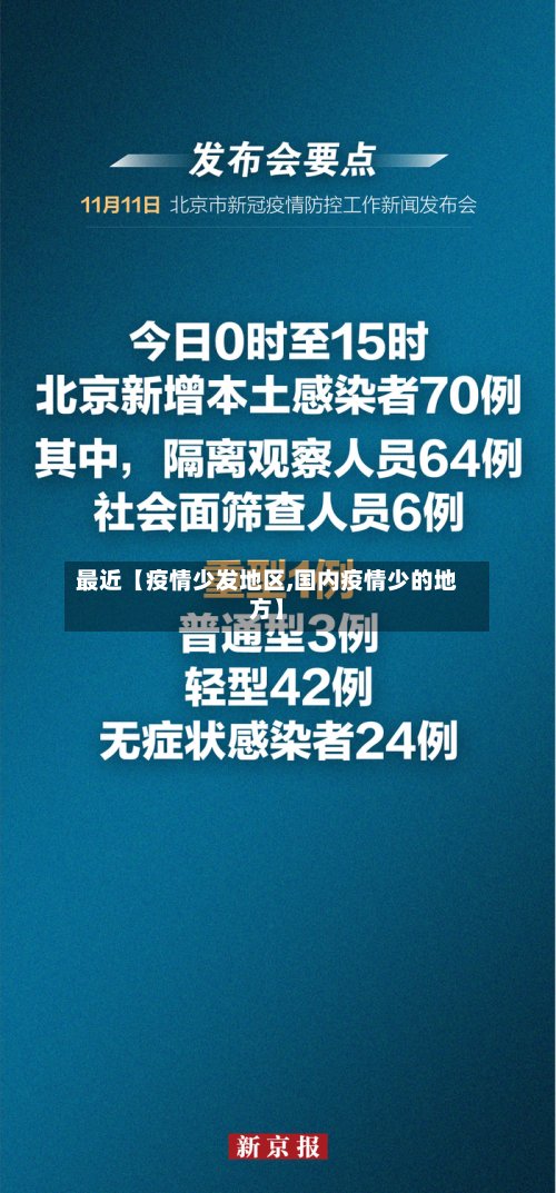 最近【疫情少发地区,国内疫情少的地方】-第3张图片