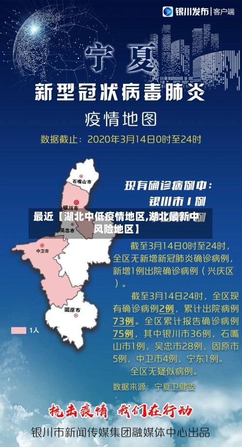 最近【湖北中低疫情地区,湖北最新中风险地区】-第2张图片