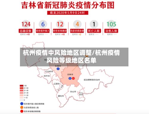 杭州疫情中风险地区调整/杭州疫情风险等级地区名单