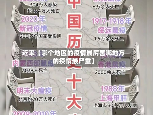 近来【哪个地区的疫情最厉害哪地方的疫情最严重】-第3张图片