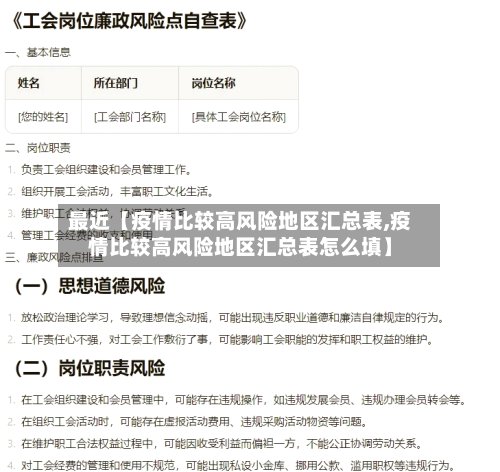 最近【疫情比较高风险地区汇总表,疫情比较高风险地区汇总表怎么填】-第3张图片