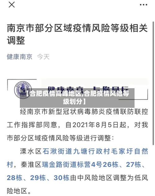【合肥疫情高峰地区,合肥疫情风险等级划分】