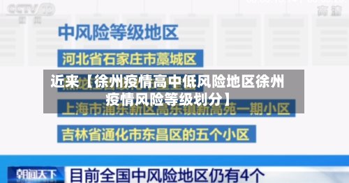 近来【徐州疫情高中低风险地区徐州疫情风险等级划分】