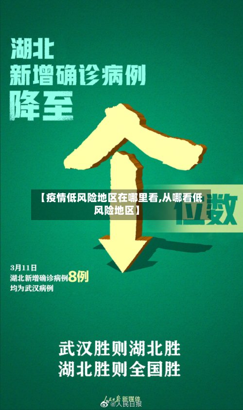 【疫情低风险地区在哪里看,从哪看低风险地区】