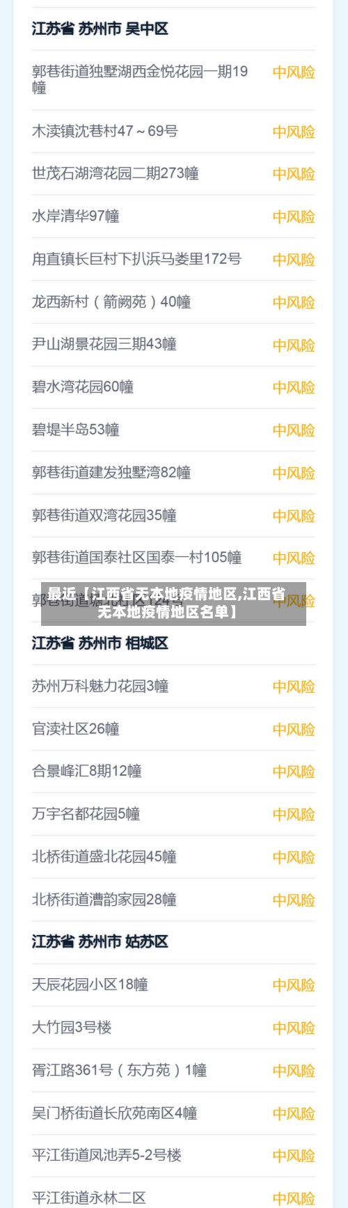 最近【江西省无本地疫情地区,江西省无本地疫情地区名单】