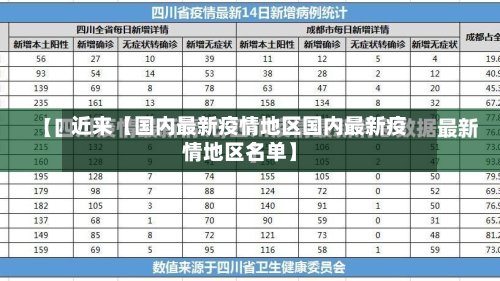 近来【国内最新疫情地区国内最新疫情地区名单】-第2张图片